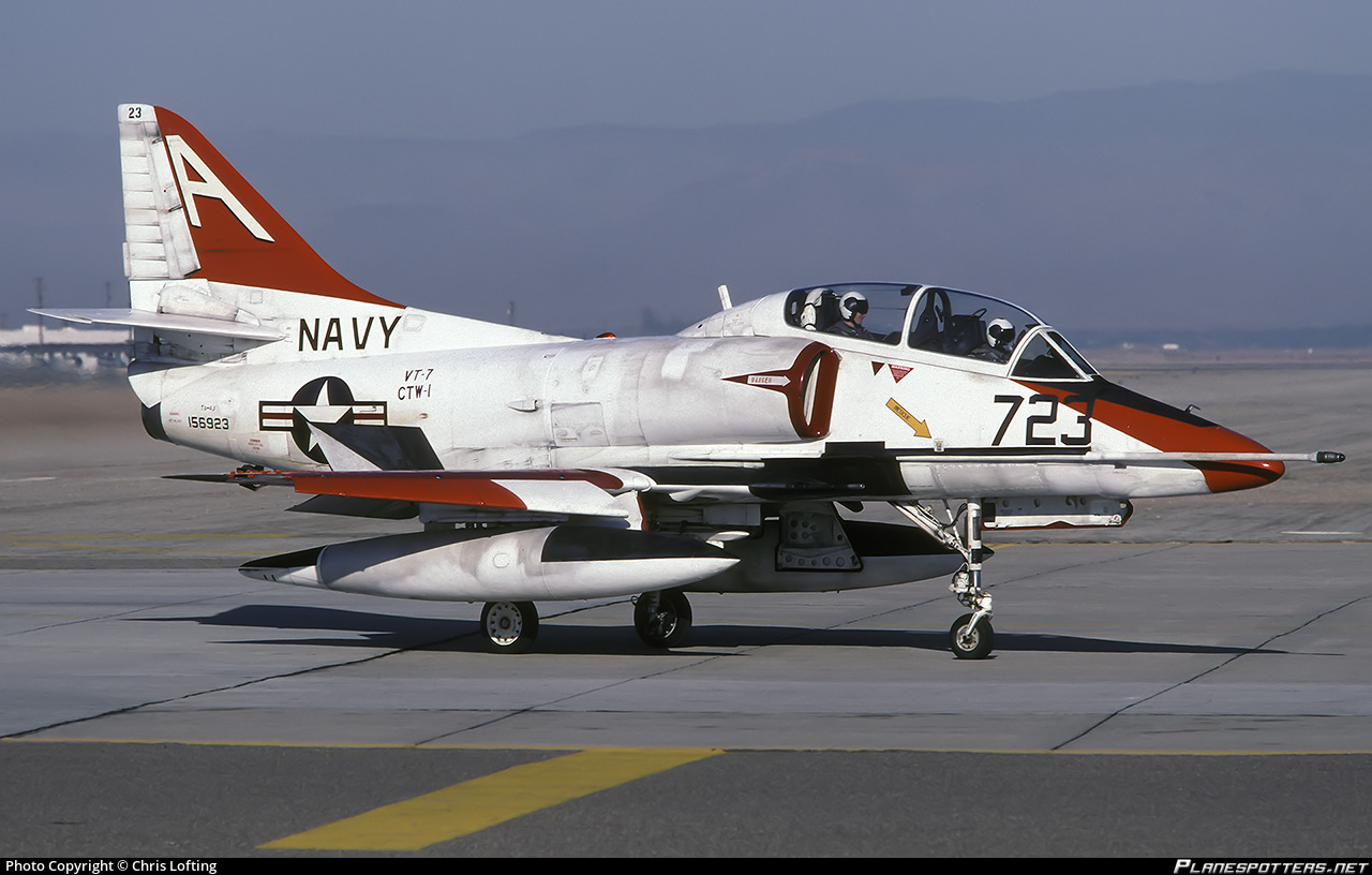 TA4J Skyhawk